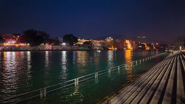 Haridwar Gallery