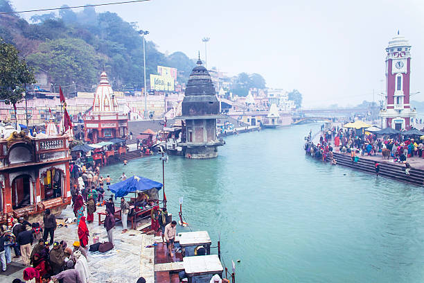 Rishikesh Gallery